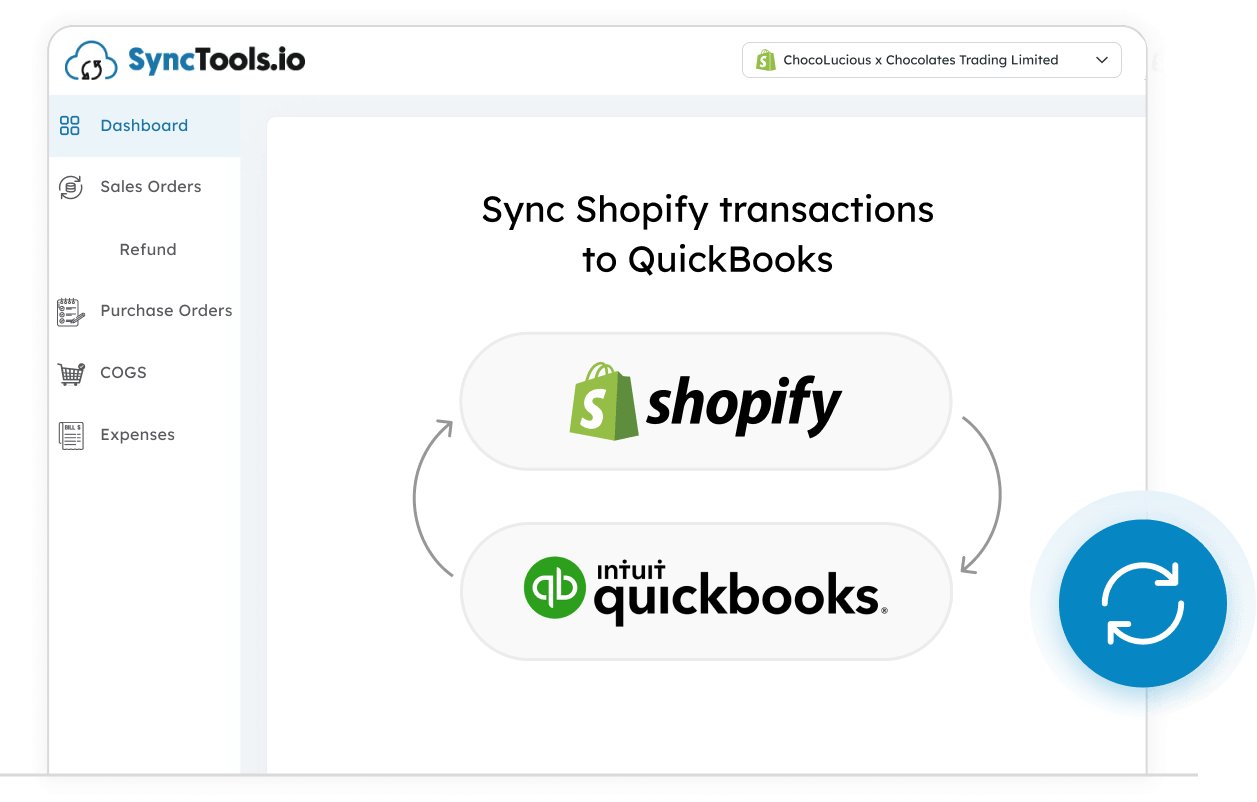 Sync Shopify transactions to QuickBooks Online