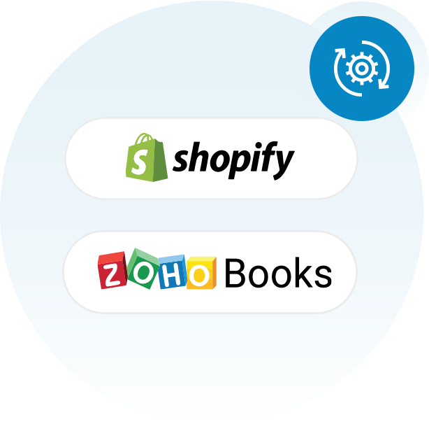 Effortlessly-Transform-Shopify-to-zohobooks