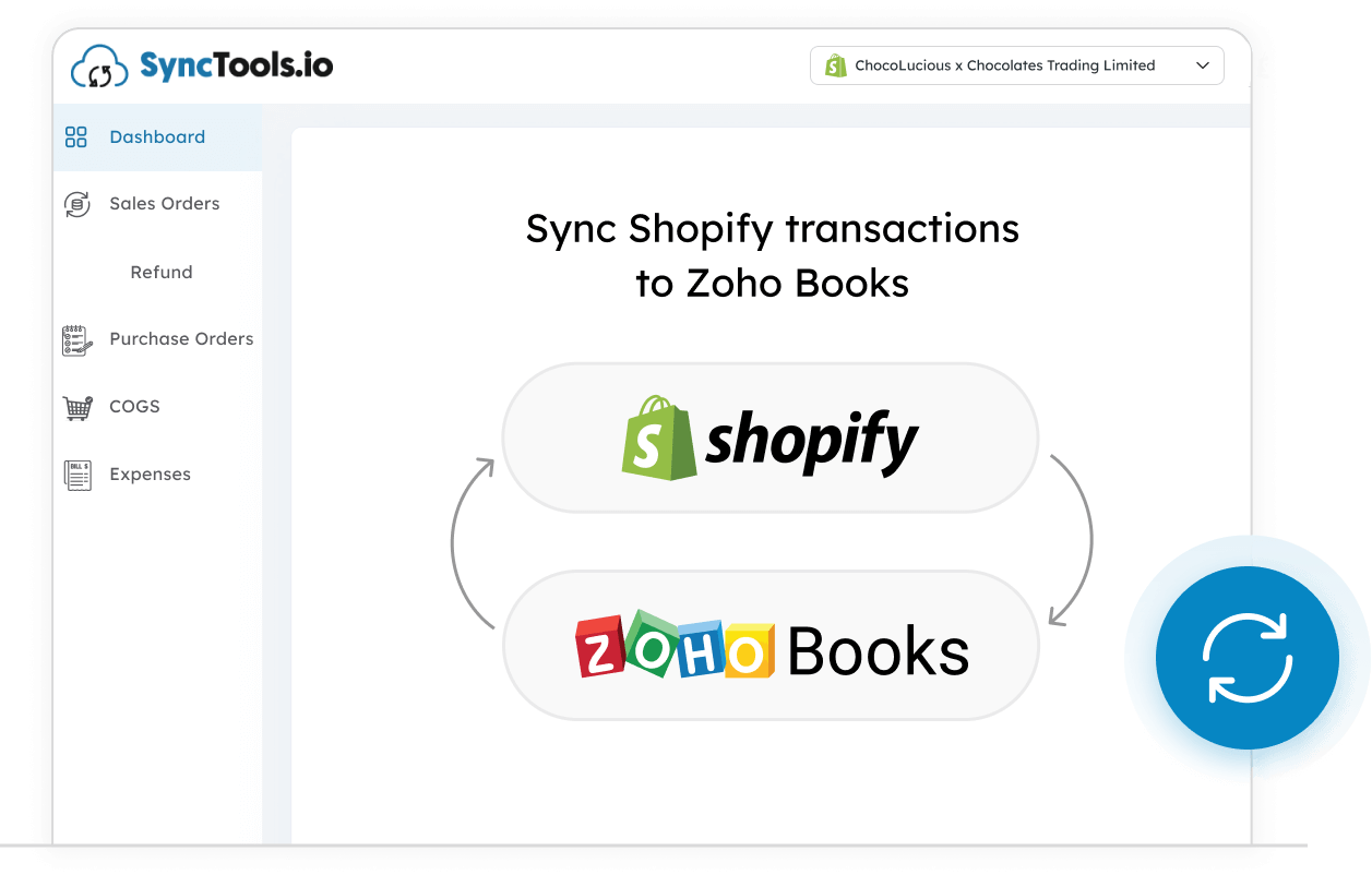 Sync Shopify transactions to Zoho Books Online